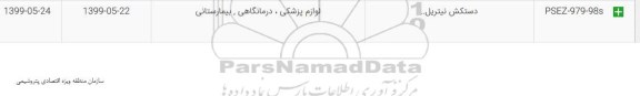 استعلام، استعلام ​دستکش نیتریل 