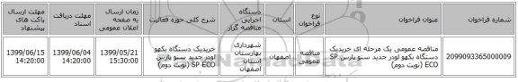 مناقصه عمومی یک مرحله ای خریدیک دستگاه بکهو لودر جدید سنو پارس   SP  ECO (نوبت دوم)