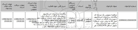 مناقصه عمومی یک مرحله ای واگذاری ساختمان انسکتاریوم شهرستان گرگان در اجرای اصل 44 به روش خرید خدمات در قالب عقد مشارکت برای تحویل حداقل 1/051/479 نفر 