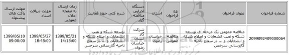 مناقصه عمومی یک مرحله ای توسعه شبکه و نصب انشعابات و اصلاح شبکه و انشعابات و ... در سطح ناحیه گازرسانی سرخس