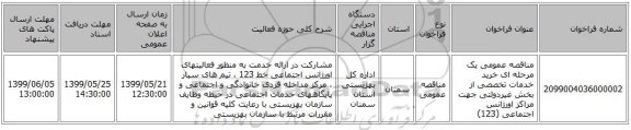 مناقصه عمومی یک مرحله ای خرید خدمات تخصصی از بخش غیردولتی جهت مراکز اورژانس اجتماعی (123)