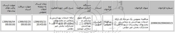 مناقصه عمومی یک مرحله ای ارائه خدمات بهداشتی و درمانی در بخشهای بیمارستان شهداء قاین با مشارکت بخش غیر دولتی