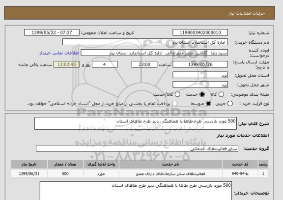 استعلام 500 مورد بازرسی طرح طاها با هماهنگی دبیر طرح طاهای استان