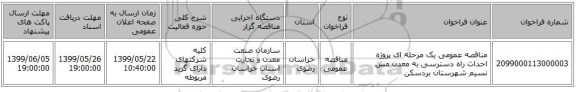 مناقصه عمومی یک مرحله ای پروژه احداث راه دسترسی به معدن مس نسیم شهرستان بردسکن