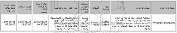 مناقصه عمومی یک مرحله ای انجام تعمیرات و کالیبراسیون دستگاه های گازسنج و عملیات بوسنجی شبکه های توزیع گاز در سطح استان خراسان رضوی