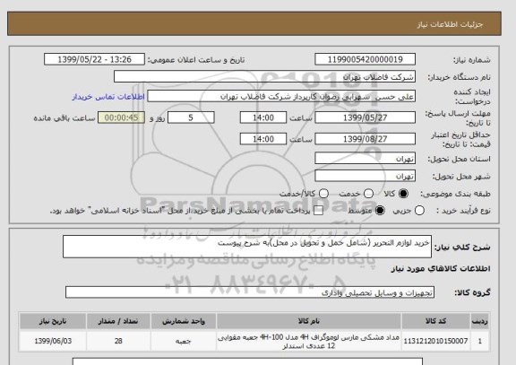 استعلام خرید لوازم التحریر (شامل حمل و تحویل در محل)به شرح پیوست