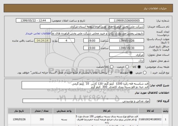 استعلام قند شکسته فله زکریا 1200  کیلو گرم  120 کارتن  10  کیلو گرمی 
قند حبه دو قلو بسته بندی کاغذی  300  کیلو گرم 