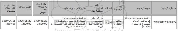 مناقصه عمومی یک مرحله ای مناقصه خدمات نگهبانی(حراست و حفاظت)