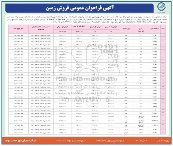 آگهی مزایده،مزایده فروش املاک با کاربریهای تجاری ومغازه 
