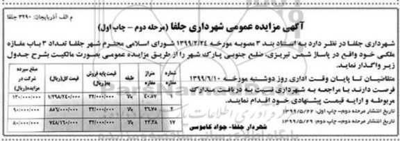 مزایده، مزایده تعداد 3 باب مغازه ملکی