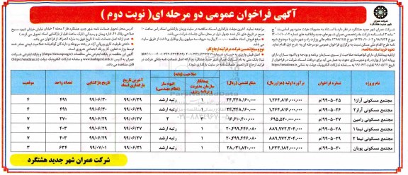 فراخوان عمومی , فراخوان عمومی طرح اقدام ملی مسکن  -  نوبت دوم