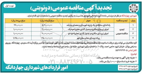 تجدید اگهی راه اندازی سامانه یک پارچه شهرسازی و معماری