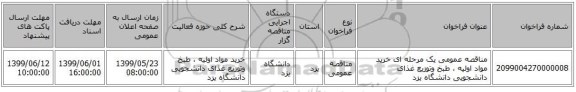 مناقصه عمومی یک مرحله ای خرید مواد اولیه ، طبخ وتوزیع غذای دانشجویی دانشگاه یزد