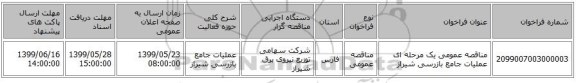 مناقصه عمومی یک مرحله ای عملیات جامع بازرسی شیراز