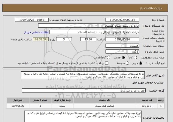 استعلام توزیع مرسولات پستی نمایندگی روستایی  پستی شهرستان مراوه تپه قیمت براساس توزیع هر پاکت و بسته زیر دو کیلو و بسته امانات پستی بالای دو کیلو  ثبتی