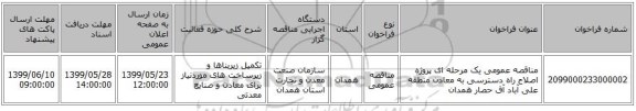 مناقصه عمومی یک مرحله ای پروژه اصلاح راه دسترسی به معادن منطقه علی آباد آق حصار همدان