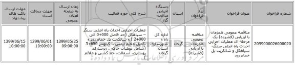 مناقصه عمومی همزمان با ارزیابی (فشرده) یک مرحله ای عملیات اجرایی احداث راه اصلی سنگر-سیاهکل و شاتکریت پل خمام رود 
