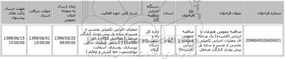 مناقصه عمومی همزمان با ارزیابی (فشرده) یک مرحله ای عملیات اجرایی تکمیلی بخشی از  مسیر و سازه پل پیش رودبار کنارگذر مرجقل  