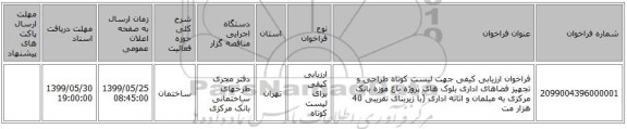 فراخوان ارزیابی کیفی جهت لیست کوتاه طراحی و تجهیز فضاهای اداری بلوک های پروژه باغ موزه بانک مرکزی به مبلمان و اثاثه اداری (با زیربنای تقریبی 40 هزار مت