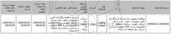 مناقصه عمومی یک مرحله ای واگذاری تأمین تجهیزات، حمل ، نصب و راه اندازی، آموزش سامانه حفاظت الکترونیک پست 400 کیلوولت دشتابی شرکت برق منطقه ای زنجان
