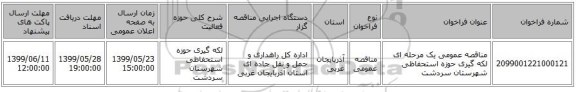 مناقصه عمومی یک مرحله ای لکه گیری حوزه استحفاظی شهرستان سردشت