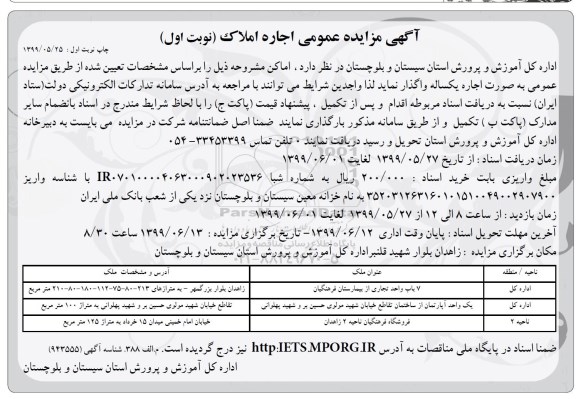 مزایده ، مزایده اجاره املاک