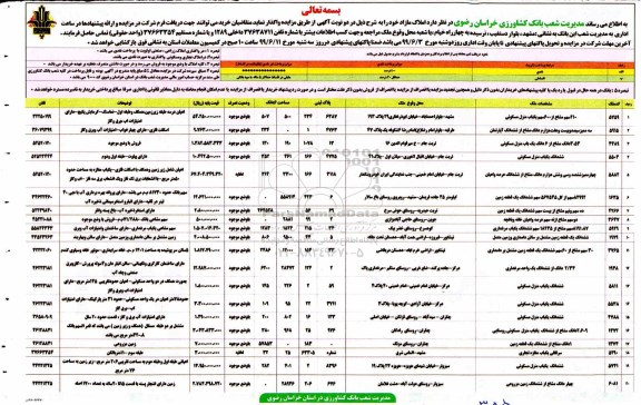 آگهی مزایده مزایده فروش املاک مازاد منزل مسکونی و زمین