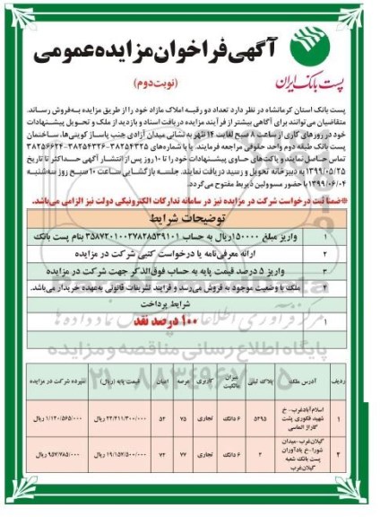 آگهی مزایده، مزایده فروش دو رقبه املاک مازاد نوبت دوم