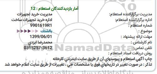 استعلام, استعلام بالشتک 