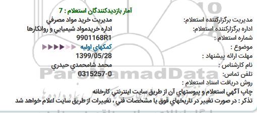 استعلام,استعلام کمکهای اولیه 