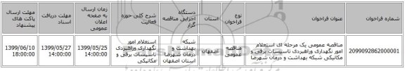 مناقصه عمومی یک مرحله ای استعلام امور نگهداری وراهبردی تاسیسات برقی و مکانیکی شبکه بهداشت و درمان شهرضا