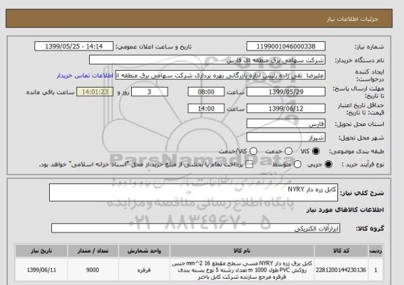 استعلام کابل زره دار NYRY