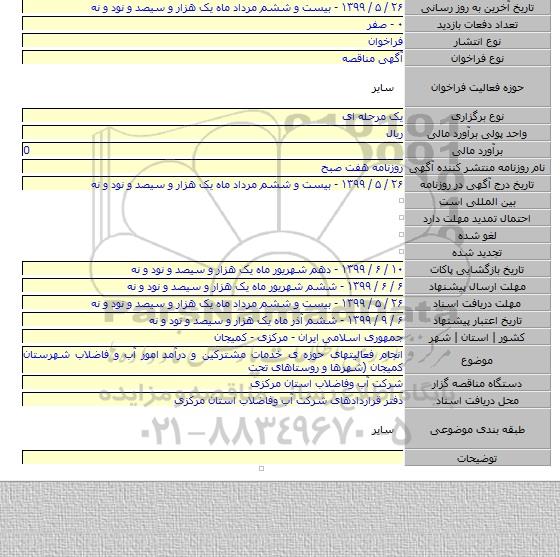 انجام فعالیتهای حوزه ی خدمات مشترکین و درآمد  امور آب و فاضلاب شهرستان کمیجان (شهرها و روستاهای تحت