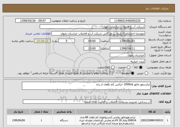 استعلام ترانسفور ماتور 200kva -ترانس کم تلفات از رده 