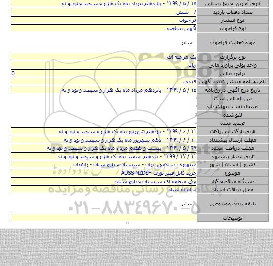 خرید کابل فیبر نوری ADSS-NZDSF