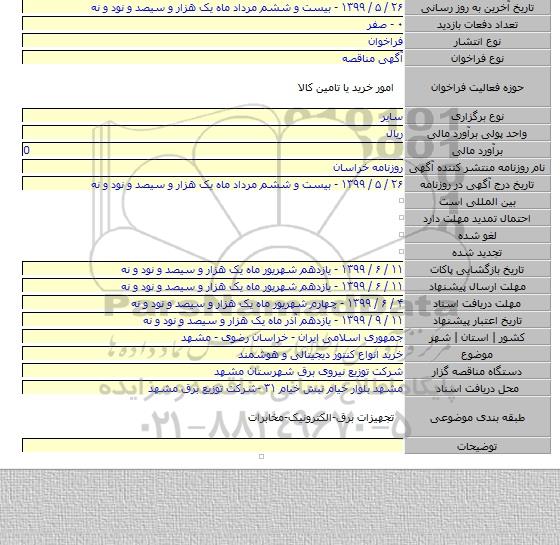 خرید انواع کنتور دیجیتالی و هوشمند