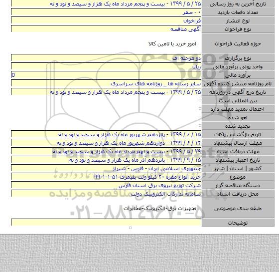 خرید انواع مقره ۲۰ کیلو ولت پلیمری ۵۱-۱-۱-۹۹