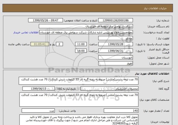 استعلام 70 عدد تیغه پشتی(مثلثی) مربوط به پنچه گربه ای 33 کیلوولت شش کنتاکت/ 70 عدد هشت کنتاکت 