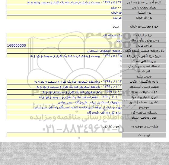 بهره برداری از غرفه آشپزخانه و اغذیه ایستگاه راه آهن بندرعباس