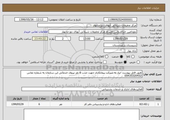 استعلام طبق فایل پیوست -نیاز به شرکت پیمانکاری جهت جذب 6 نفر نیروی خدماتی این سازمان به شماره تماس 05435320452
