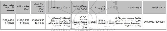 مناقصه عمومی دو مرحله ای تجهیزات تاسیسات الکتریکی (آسانسور) سازمان مدیریت و برنامه ریزی استان تهران