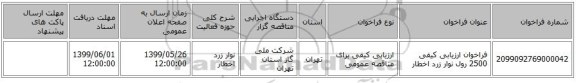 فراخوان ارزیابی کیفی 2500 رول نوار زرد اخطار 