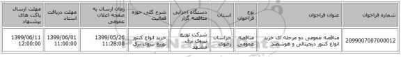 مناقصه عمومی دو مرحله ای خرید انواع کنتور دیجیتالی و هوشمند