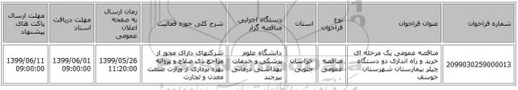 مناقصه عمومی یک مرحله ای خرید و راه اندازی دو دستگاه چیلر بیمارستان شهرستان خوسف