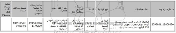 فراخوان ارزیابی کیفی جهت لیست کوتاه انچام عملیات تعویض ترانسفومر 230 کیلوولت در پست سردرود