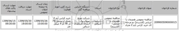 مناقصه عمومی همزمان با ارزیابی (فشرده) دو مرحله ای خرید کراس آرم 2 متری