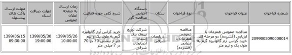 مناقصه عمومی همزمان با ارزیابی (فشرده) دو مرحله ای خرید کراس آرم گالوانیزه گرم به طول یک و نیم متر 