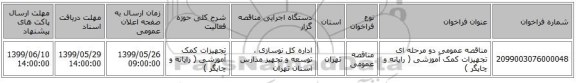 مناقصه عمومی دو مرحله ای تجهیزات کمک آموزشی ( رایانه و چاپگر ) 
