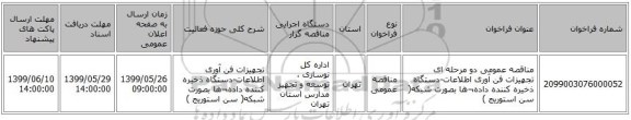 مناقصه عمومی دو مرحله ای تجهیزات فن آوری اطلاعات-دستگاه ذخیره کننده داده¬ها بصورت شبکه( سن استوریج  )    