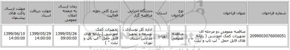 مناقصه عمومی دو مرحله ای تجهیزات کمک آموزشی ( رایانه های قابل حمل 